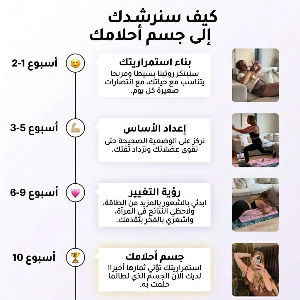 Pilates Board - لوح  تمارين البيلاتس